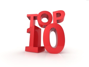 Review Of Top Ten Job Site In UAE